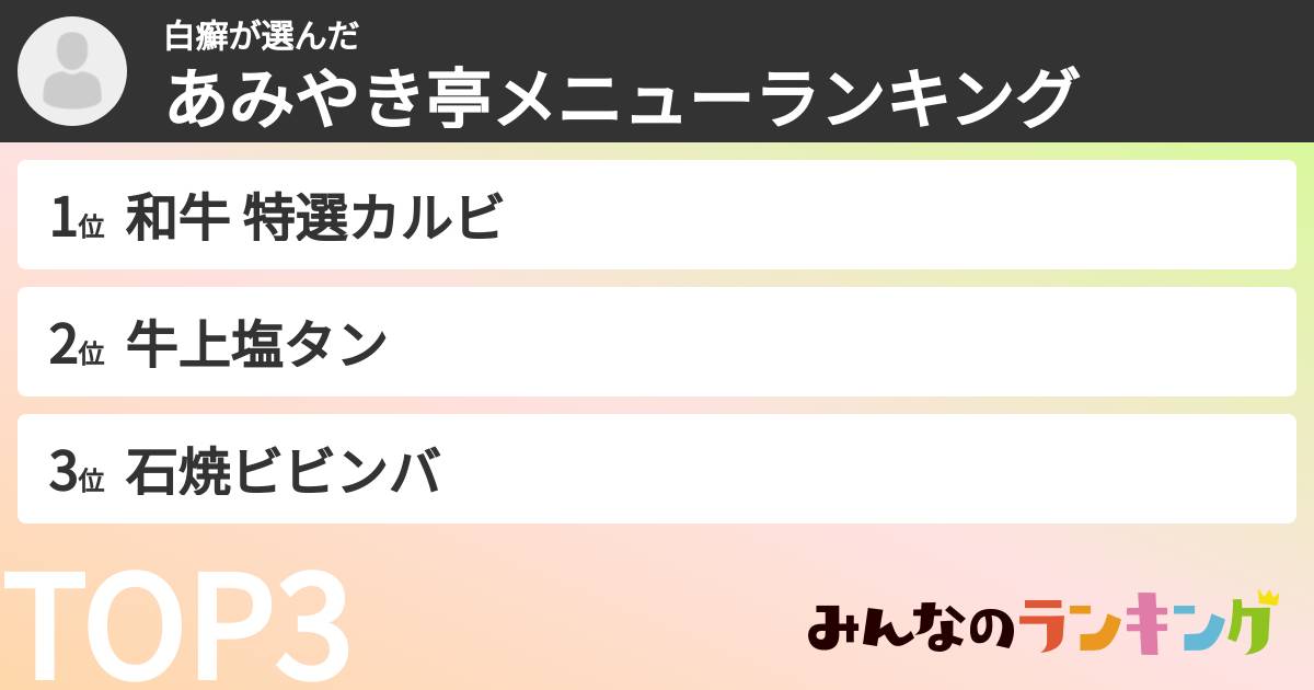 白癬さんの「あみやき亭メニューランキング」