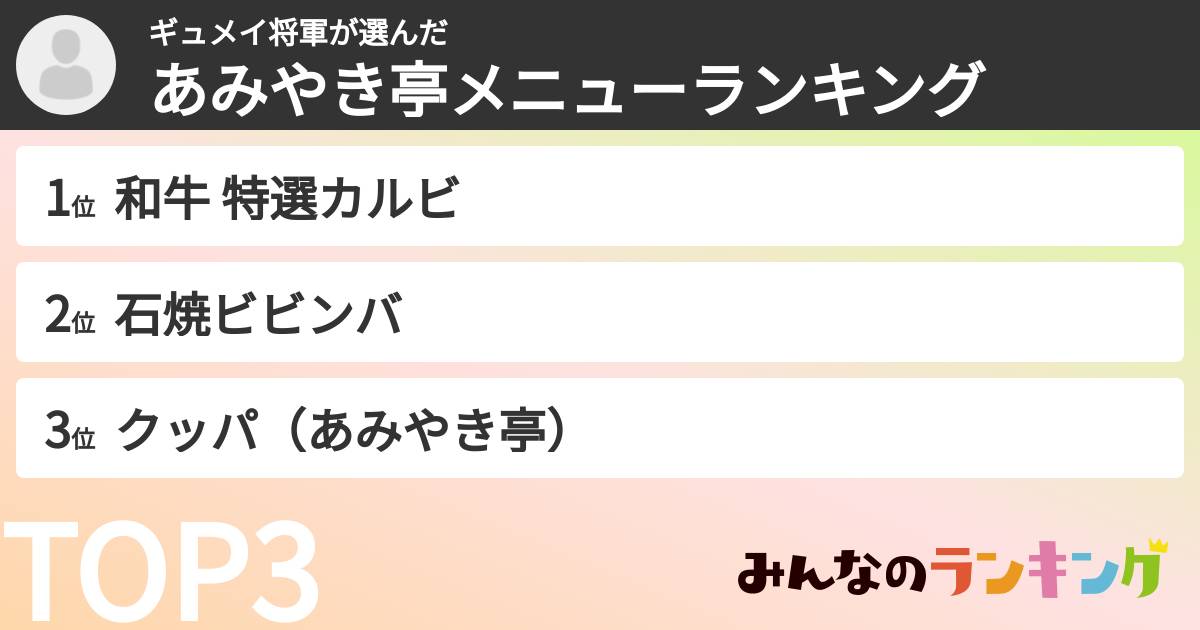 ギュメイ将軍さんの「あみやき亭メニューランキング」