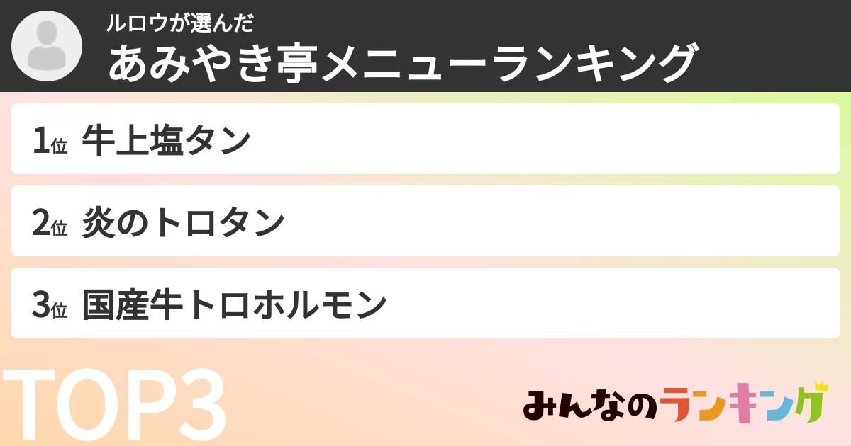 ルロウさんの「あみやき亭メニューランキング」