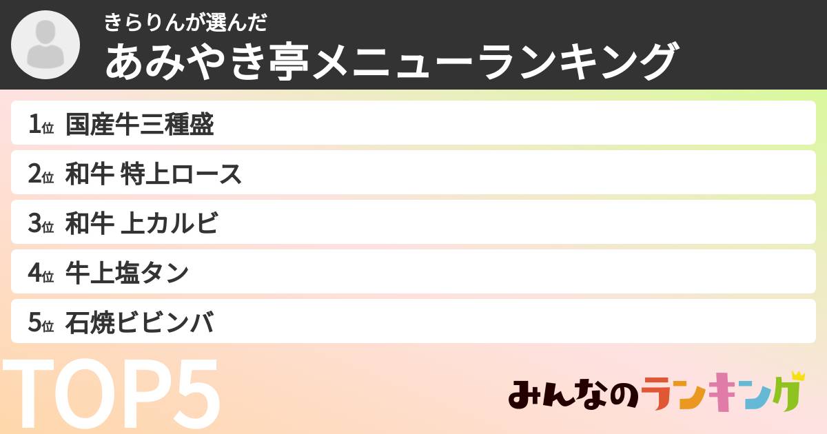 きらりんさんの「あみやき亭メニューランキング」