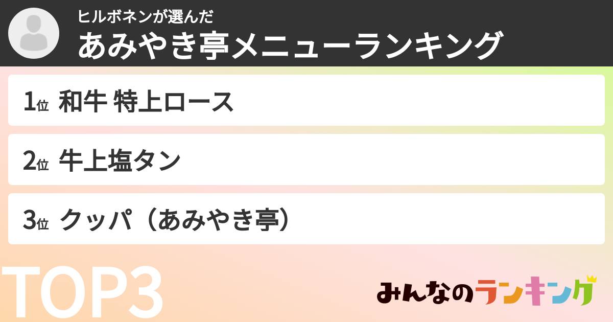 ヒルボネンさんの「あみやき亭メニューランキング」