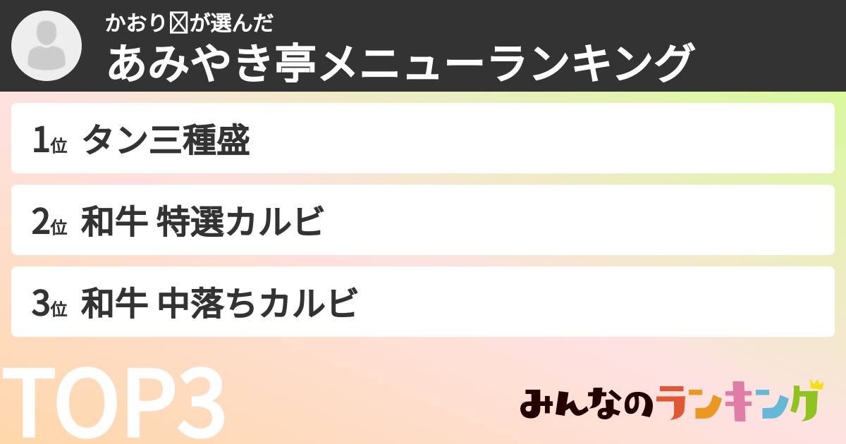 かおり☺さんの「あみやき亭メニューランキング」