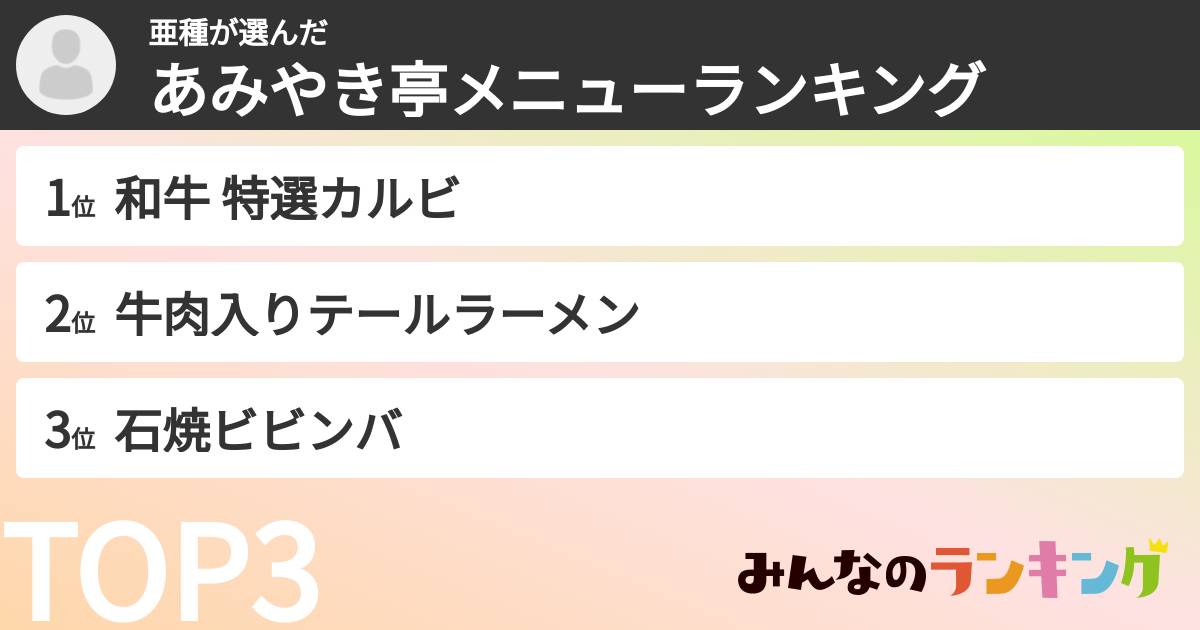 亜種さんの「あみやき亭メニューランキング」