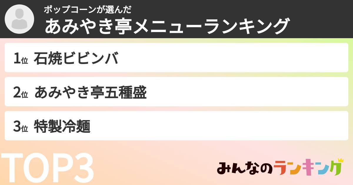 ポップコーンさんの「あみやき亭メニューランキング」