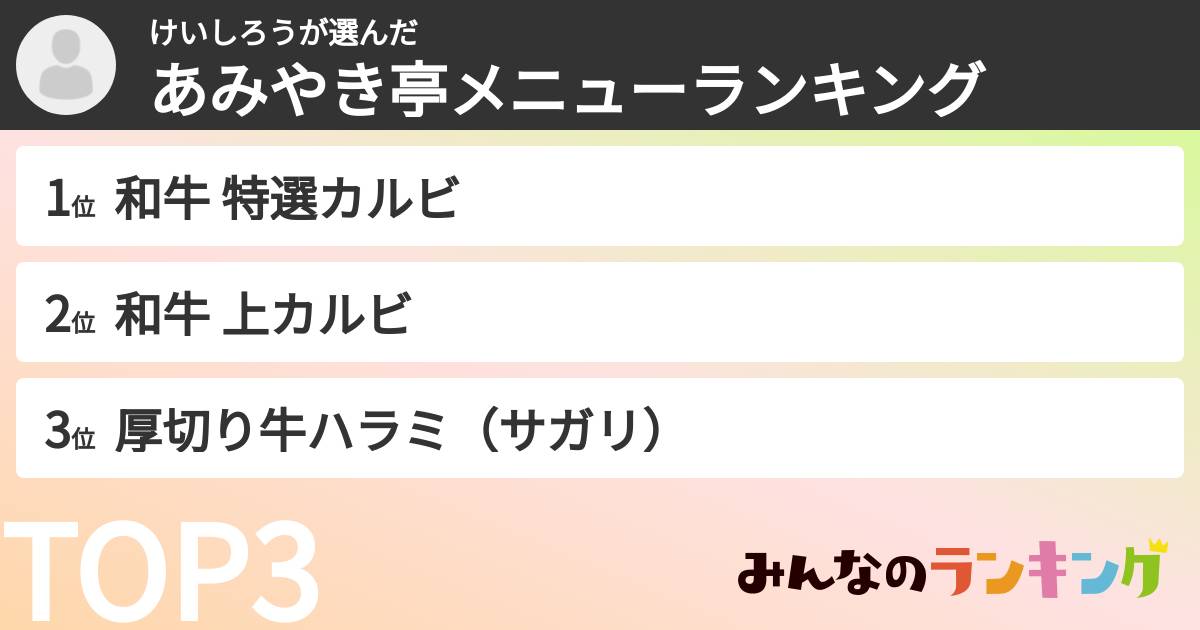 けいしろうさんの「あみやき亭メニューランキング」