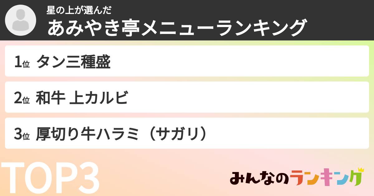 星の上さんの「あみやき亭メニューランキング」
