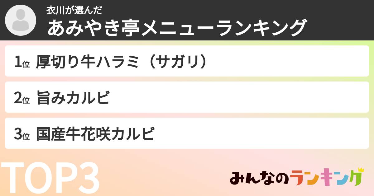 衣川さんの「あみやき亭メニューランキング」