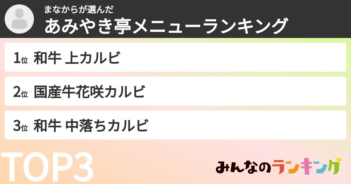 まなからさんの「あみやき亭メニューランキング」