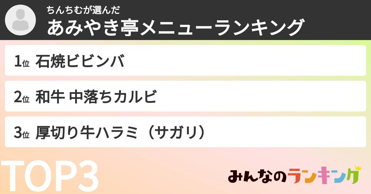 ちんちむさんの「あみやき亭メニューランキング」