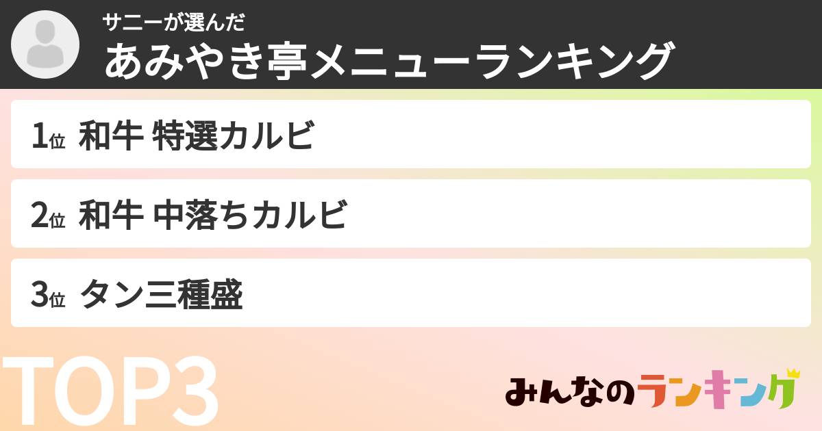 サ二ーさんの「あみやき亭メニューランキング」