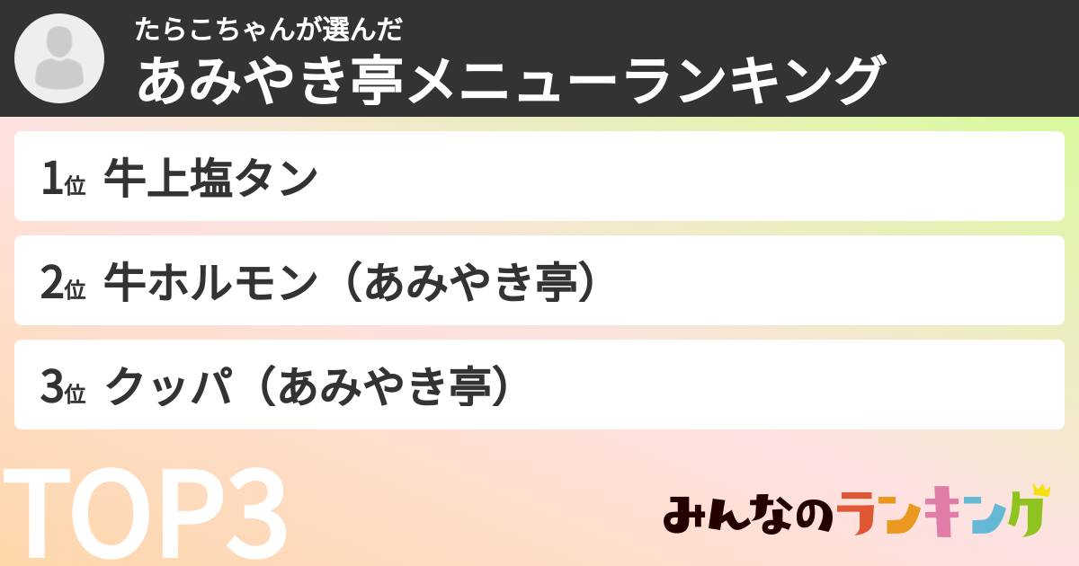 たらこちゃんさんの「あみやき亭メニューランキング」