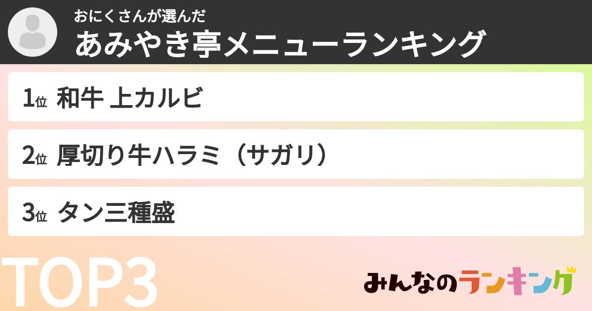 おにくさんさんの「あみやき亭メニューランキング」