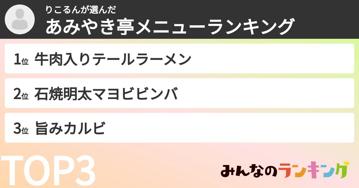 りこるんさんの「あみやき亭メニューランキング」