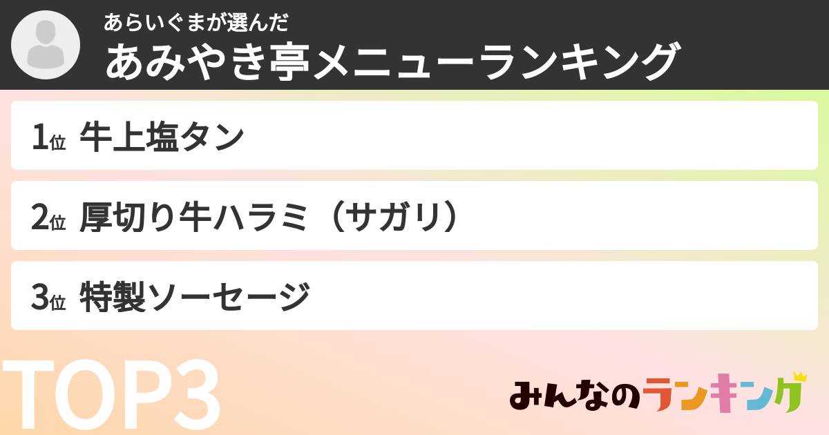 あらいぐまさんの「あみやき亭メニューランキング」