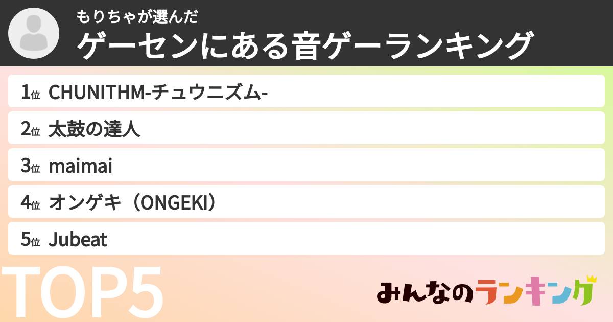 もりちゃさんの「ゲーセンにある音ゲーランキング」