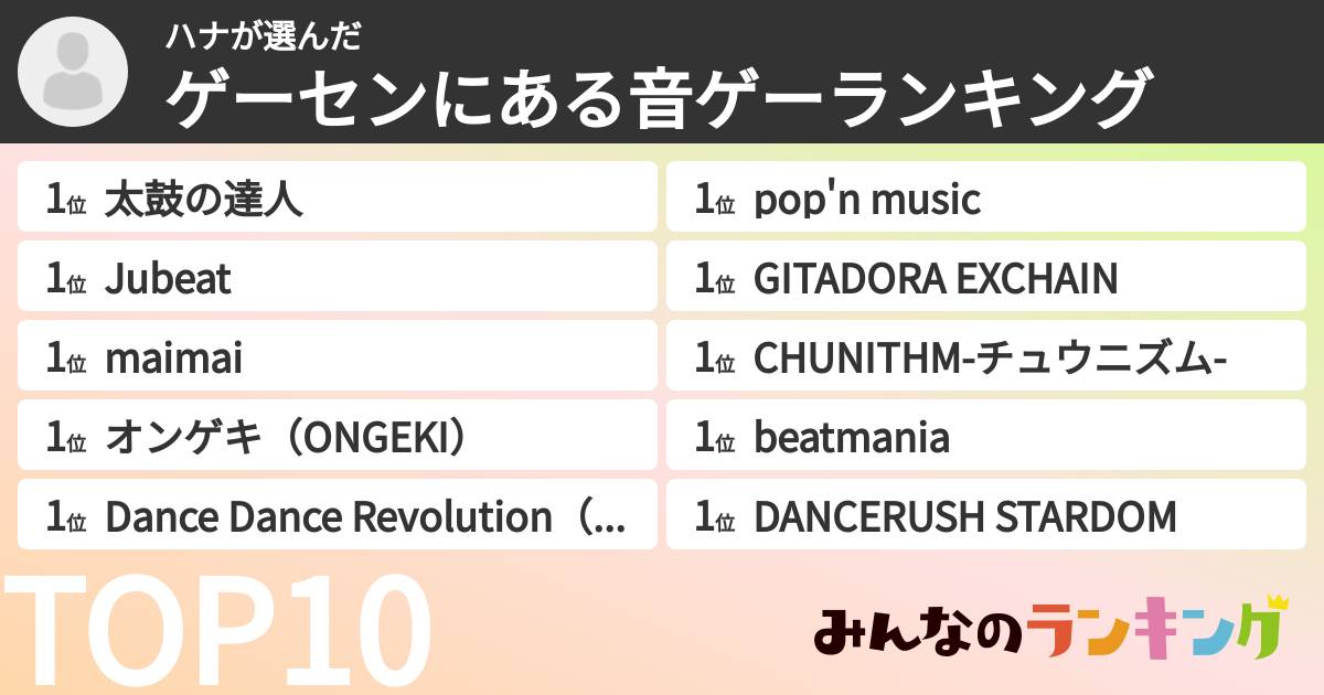 ハナさんの「ゲーセンにある音ゲーランキング」