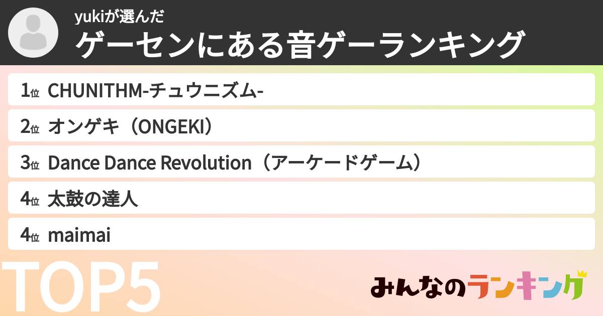 yukiさんの「ゲーセンにある音ゲーランキング」