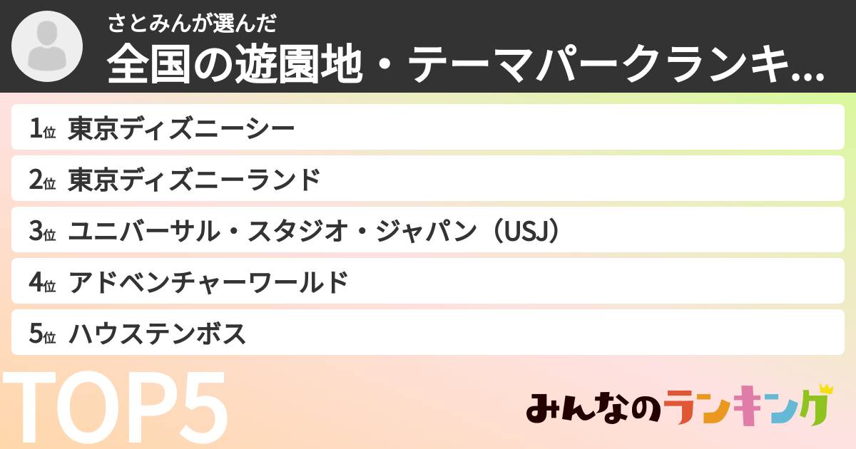 さとみんさんの「全国の遊園地・テーマパークランキング」