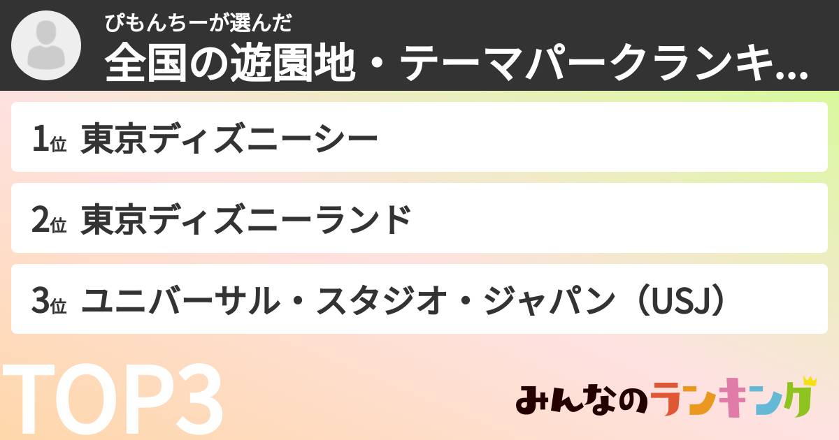 ぴもんちーさんの「全国の遊園地・テーマパークランキング」