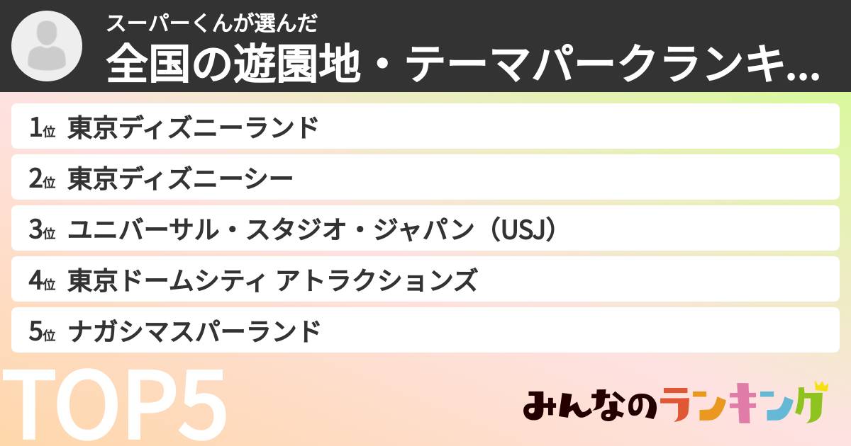 スーパーくんさんの「全国の遊園地・テーマパークランキング」