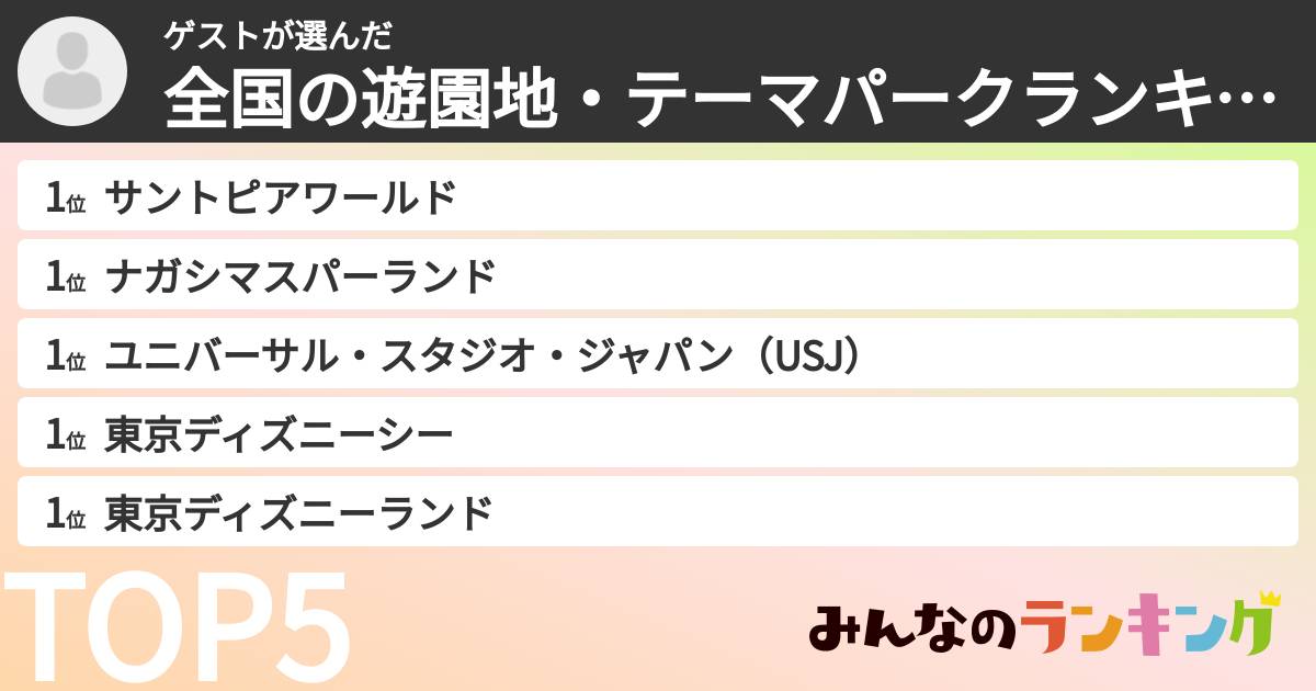 亮太さんの「全国の遊園地・テーマパークランキング」