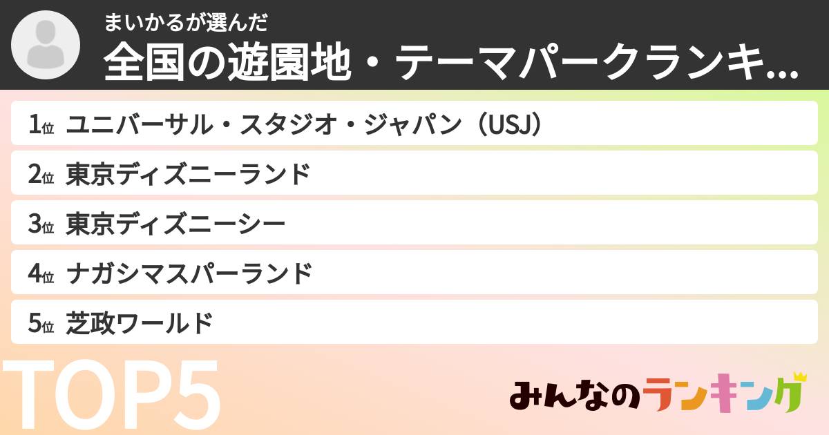 まいかるさんの「全国の遊園地・テーマパークランキング」