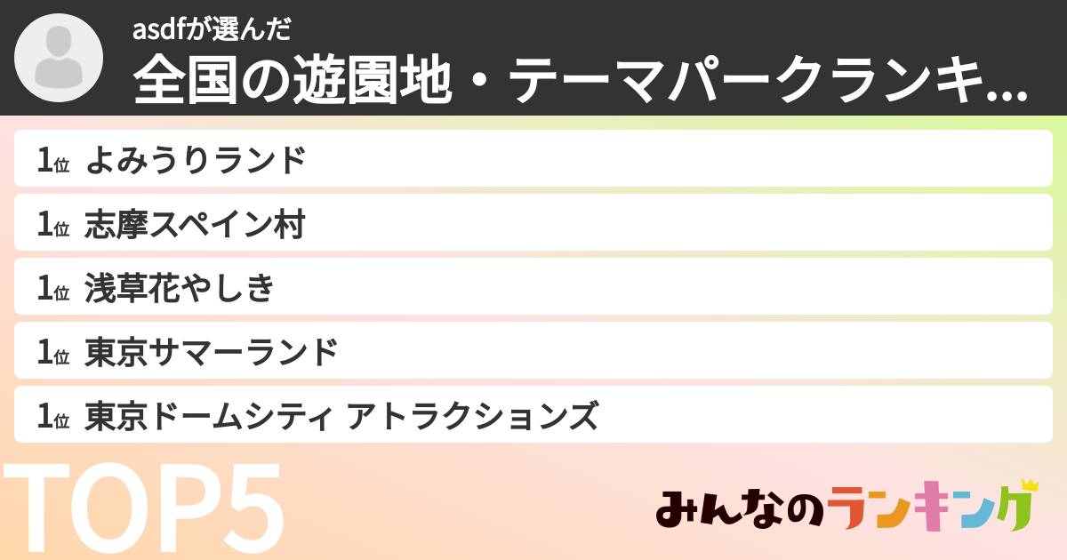 asdfさんの「全国の遊園地・テーマパークランキング」