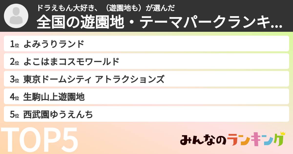 ドラえもん大好き、(遊園地も)さんの「全国の遊園地・テーマパークランキング」