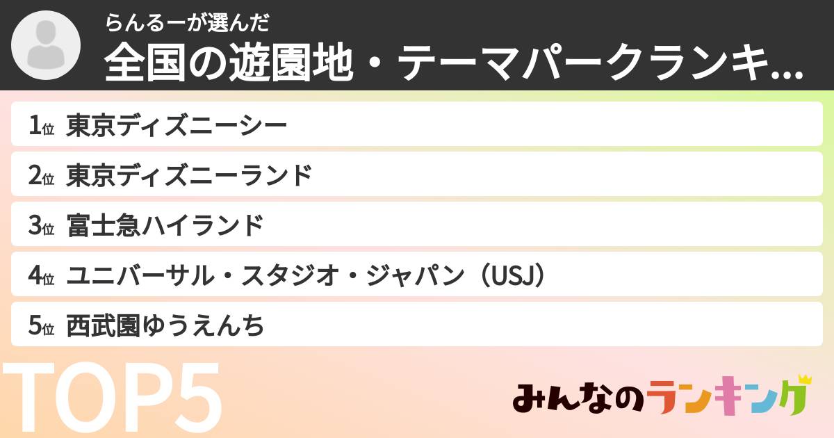 らんるーさんの「全国の遊園地・テーマパークランキング」