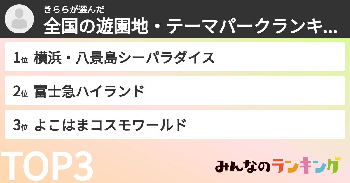 きららさんの「全国の遊園地・テーマパークランキング」