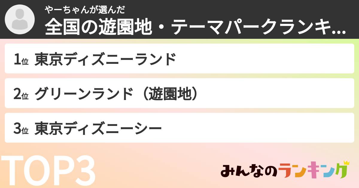 やーちゃんさんの「全国の遊園地・テーマパークランキング」