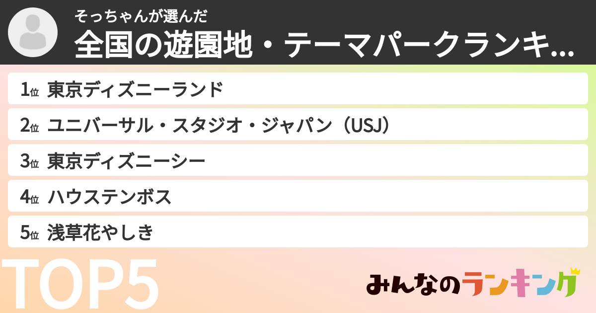そっちゃんさんの「全国の遊園地・テーマパークランキング」