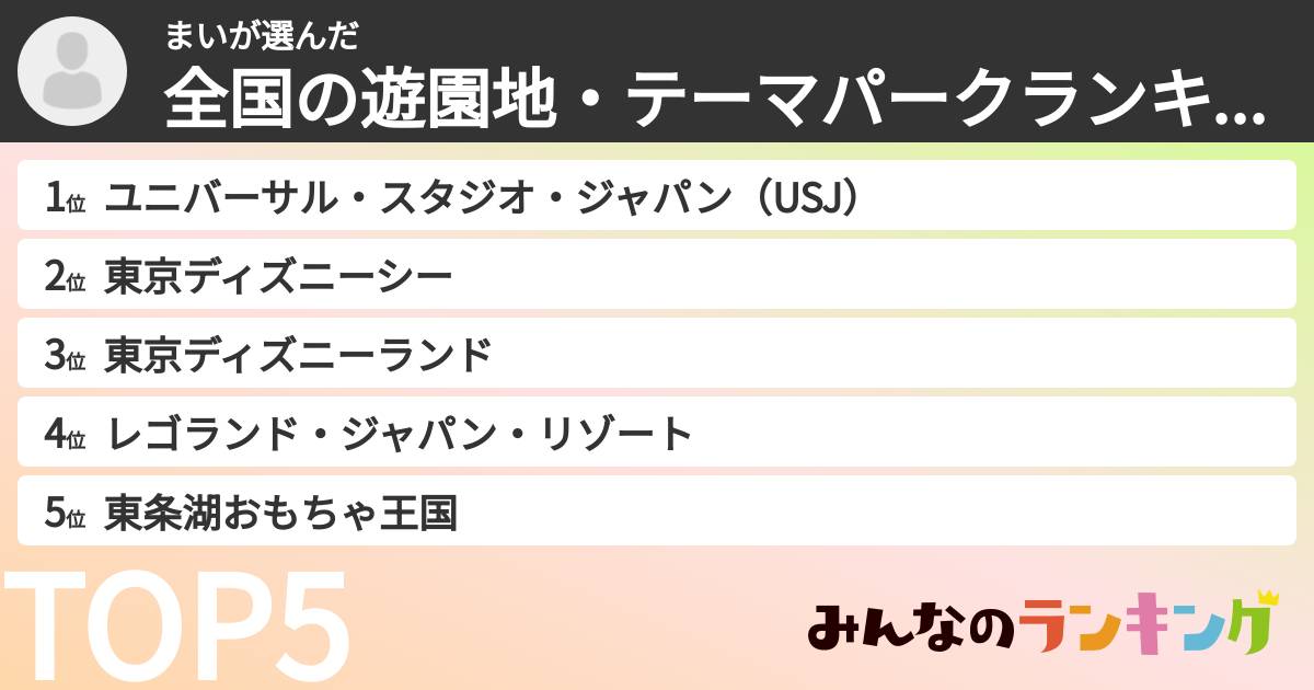 まいさんの「全国の遊園地・テーマパークランキング」