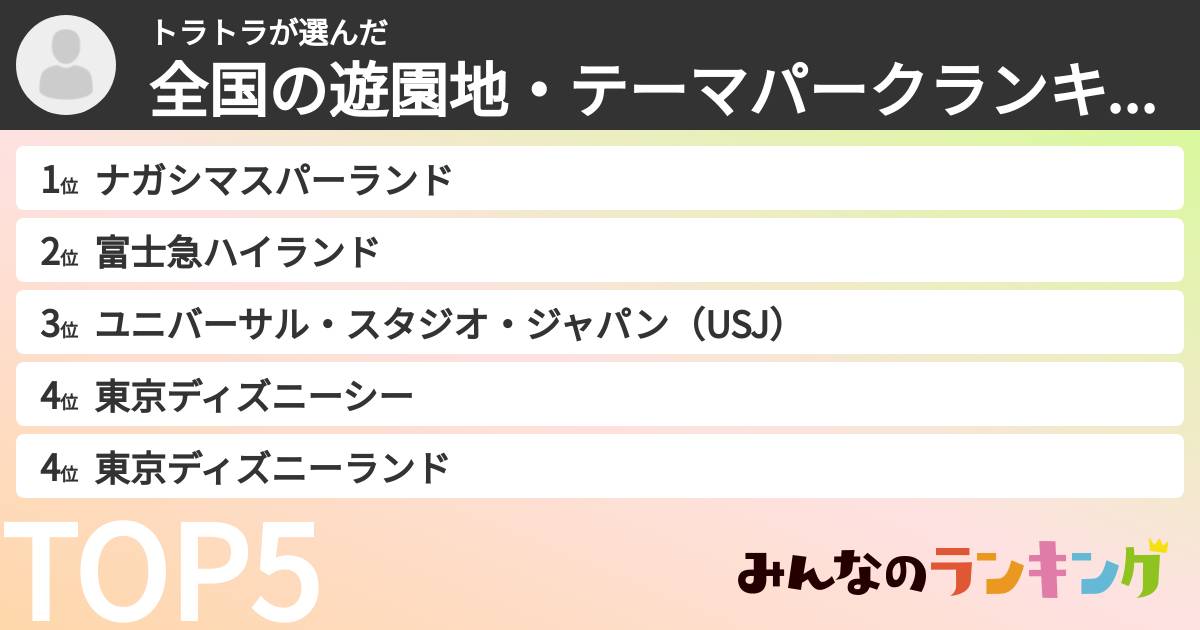 トラトラさんの「全国の遊園地・テーマパークランキング」