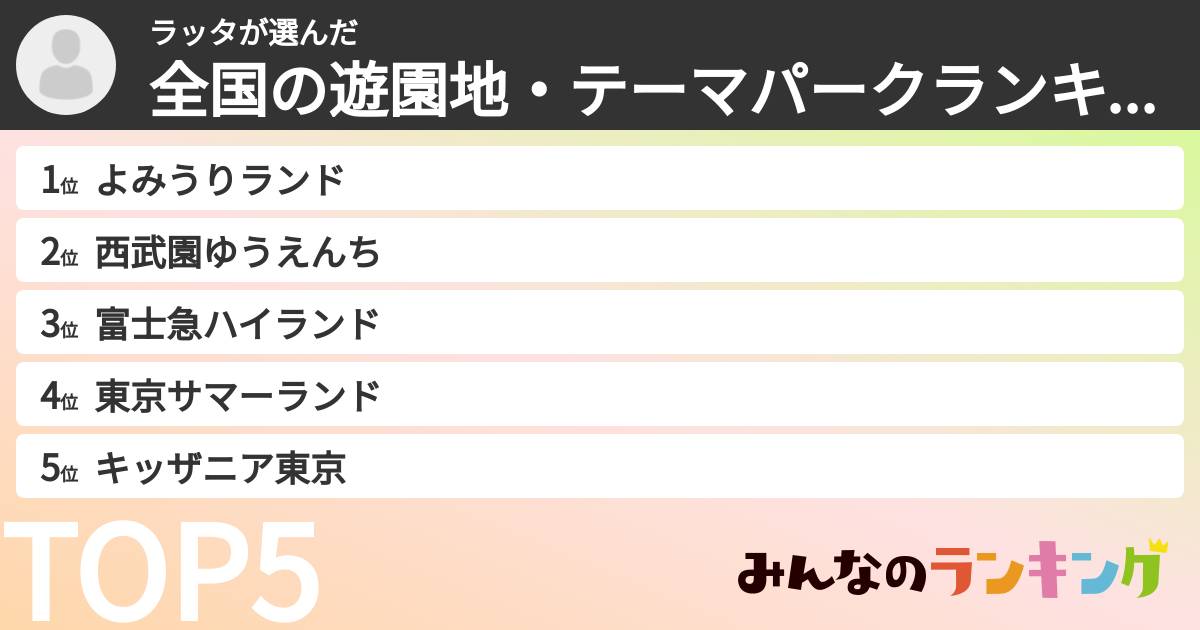 ラッタさんの「全国の遊園地・テーマパークランキング」