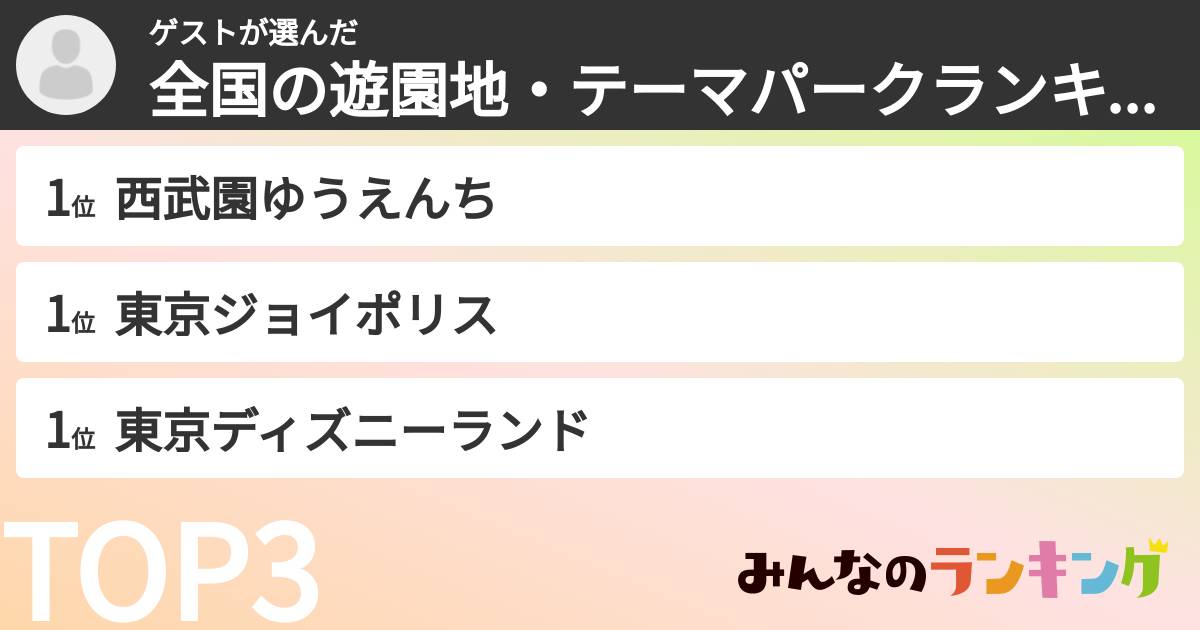 ゲストさんの「全国の遊園地・テーマパークランキング」