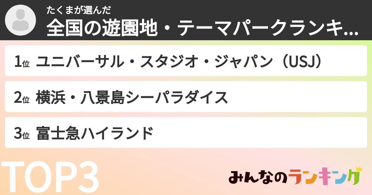 たくまさんの「全国の遊園地・テーマパークランキング」