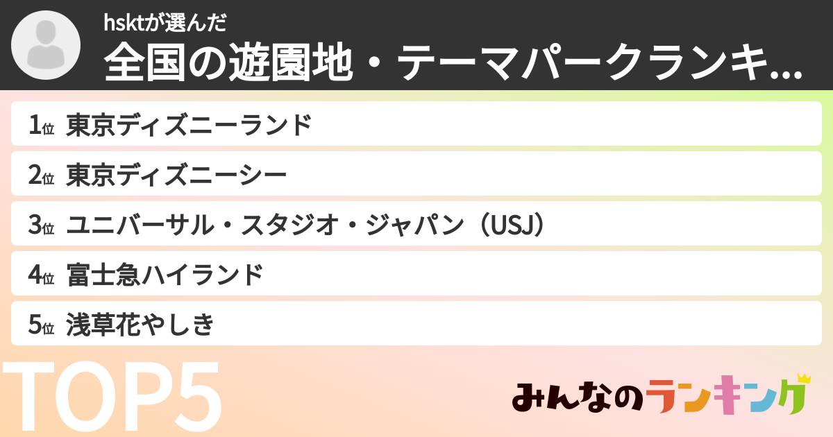 hsktさんの「全国の遊園地・テーマパークランキング」