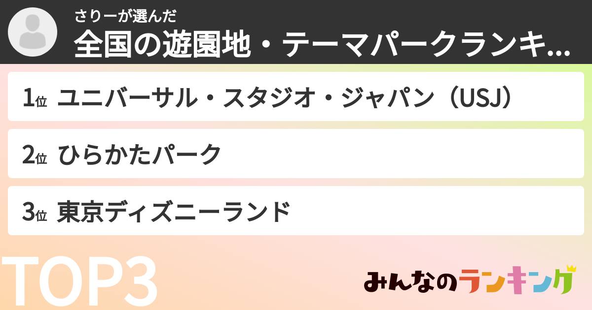 さりーさんの「全国の遊園地・テーマパークランキング」