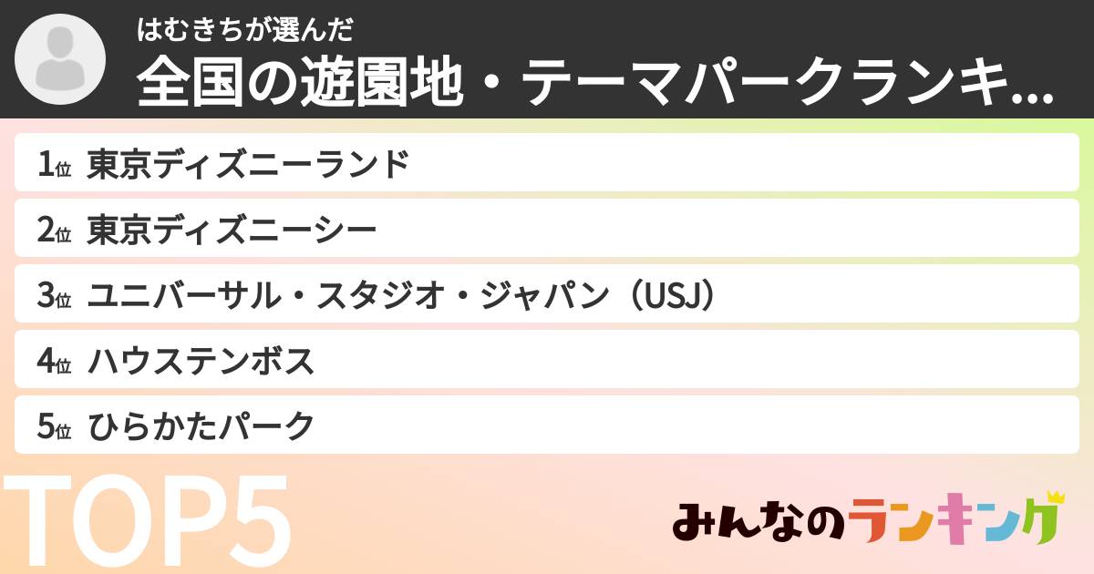 はむきちさんの「全国の遊園地・テーマパークランキング」