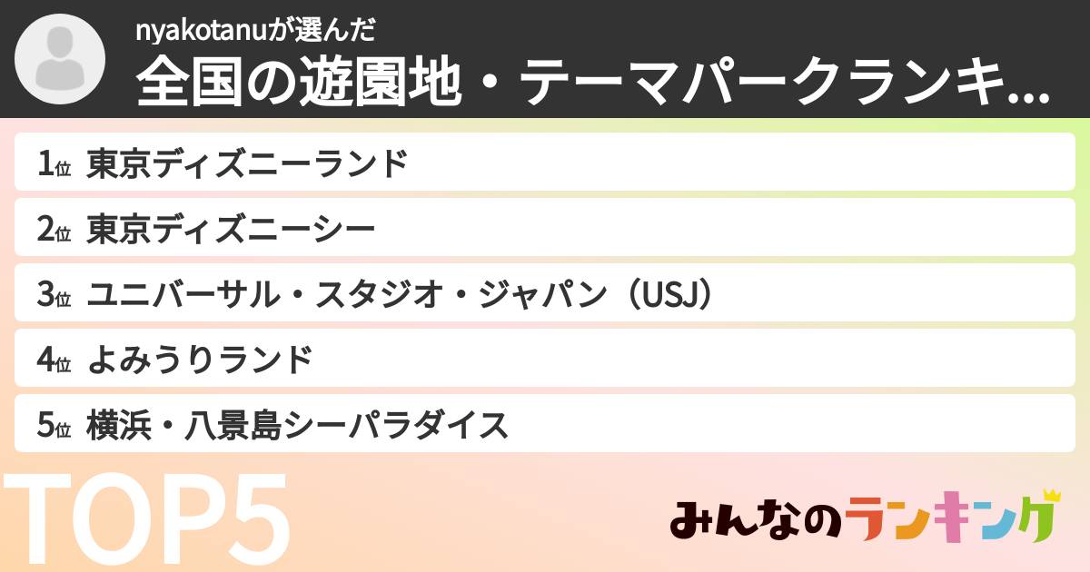 nyakotanuさんの「全国の遊園地・テーマパークランキング」