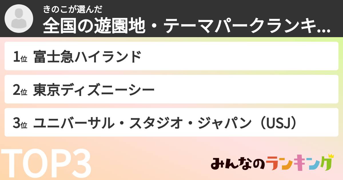 きのこさんの「全国の遊園地・テーマパークランキング」