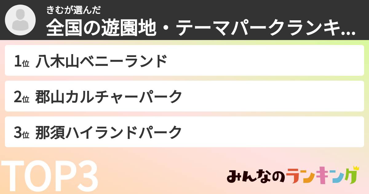 きむさんの「全国の遊園地・テーマパークランキング」