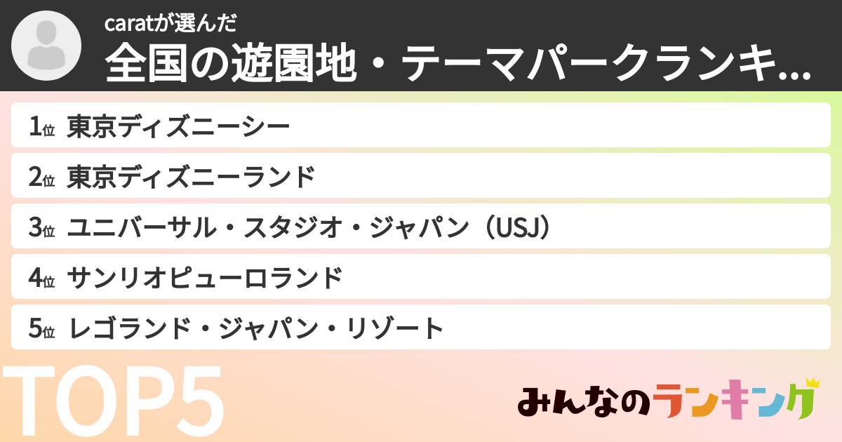 caratさんの「全国の遊園地・テーマパークランキング」