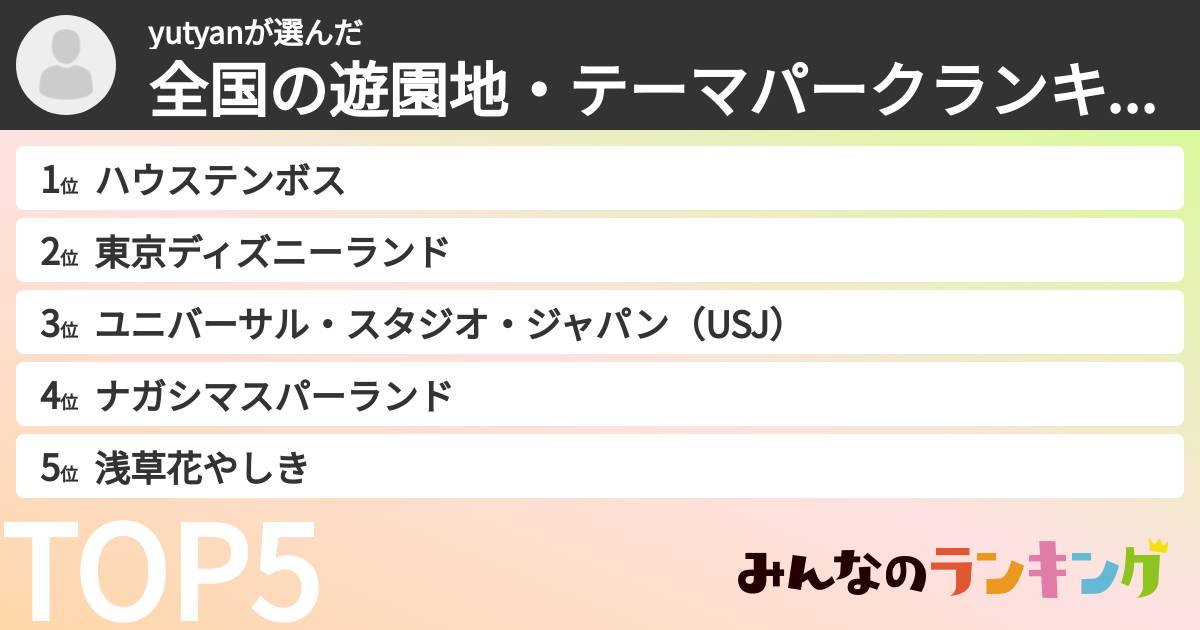 yutyanさんの「全国の遊園地・テーマパークランキング」