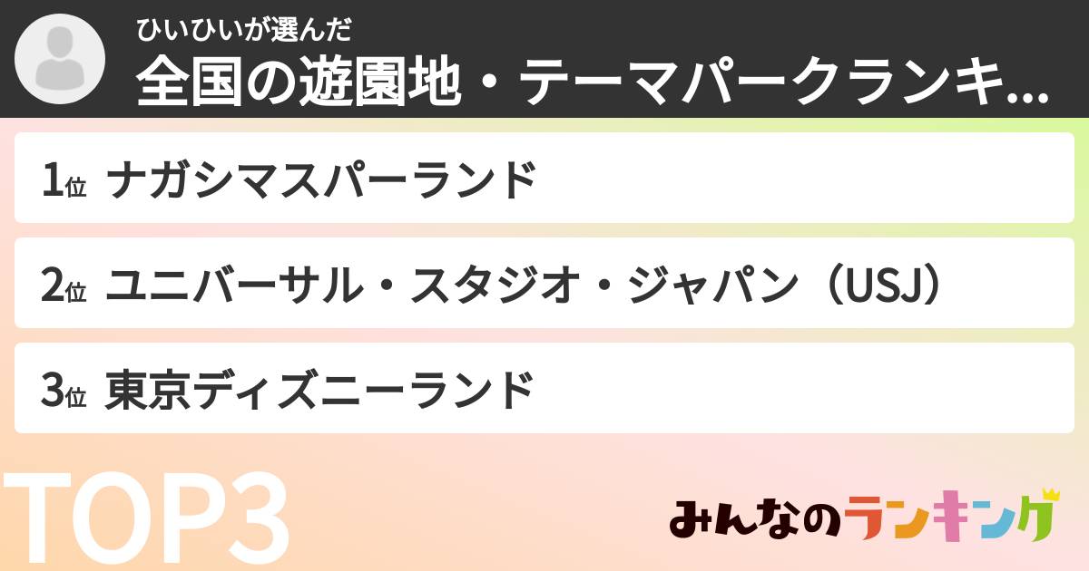 ひいひいさんの「全国の遊園地・テーマパークランキング」