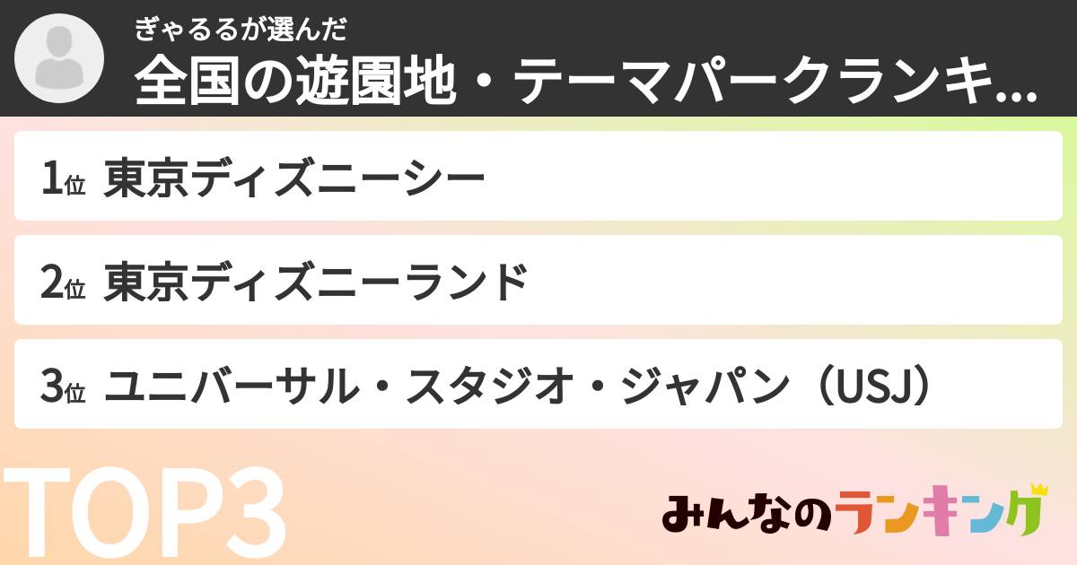 ぎゃるるさんの「全国の遊園地・テーマパークランキング」