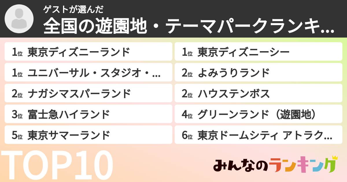 ゲストさんの「全国の遊園地・テーマパークランキング」