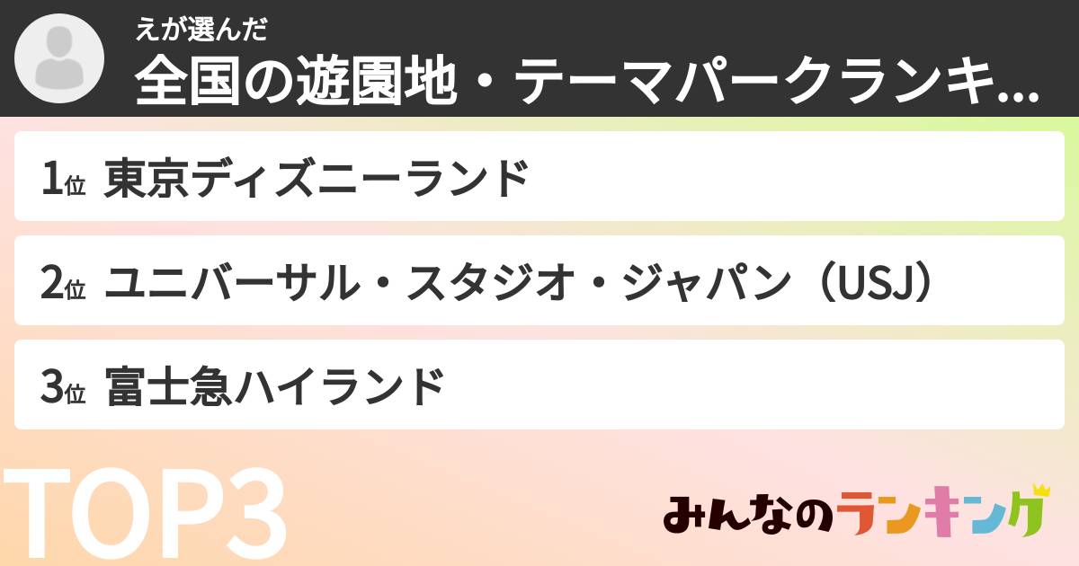 えさんの「全国の遊園地・テーマパークランキング」