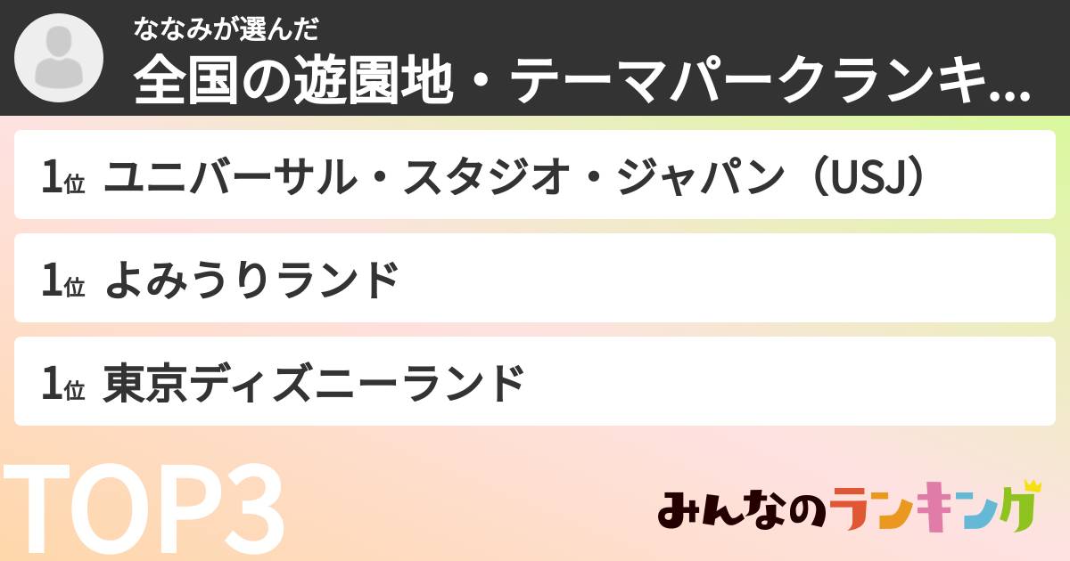 ななみさんの「全国の遊園地・テーマパークランキング」